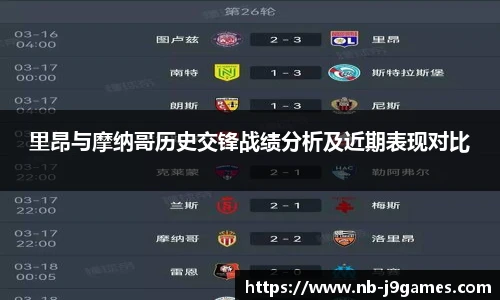 里昂与摩纳哥历史交锋战绩分析及近期表现对比